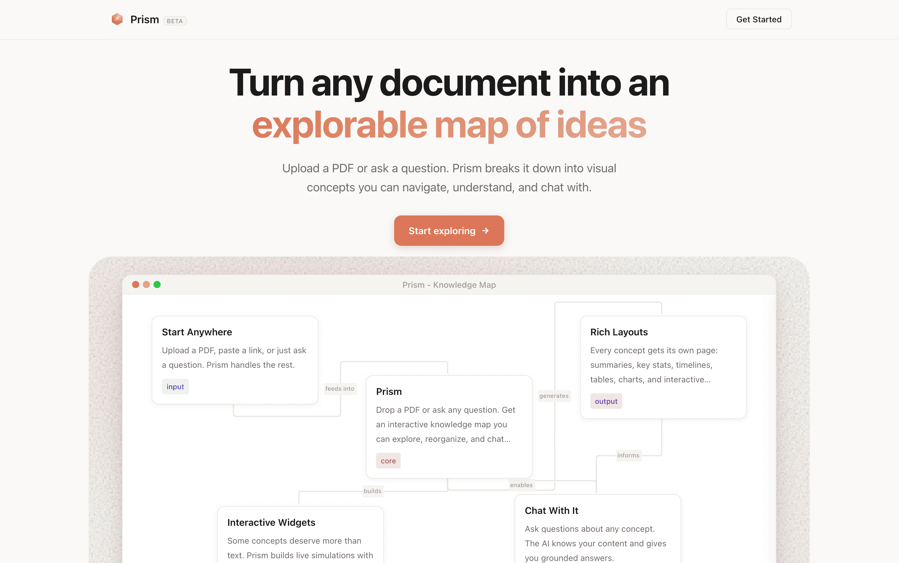 Show HN: Prism Canvas, upload a PDF, get a visual map of every concept