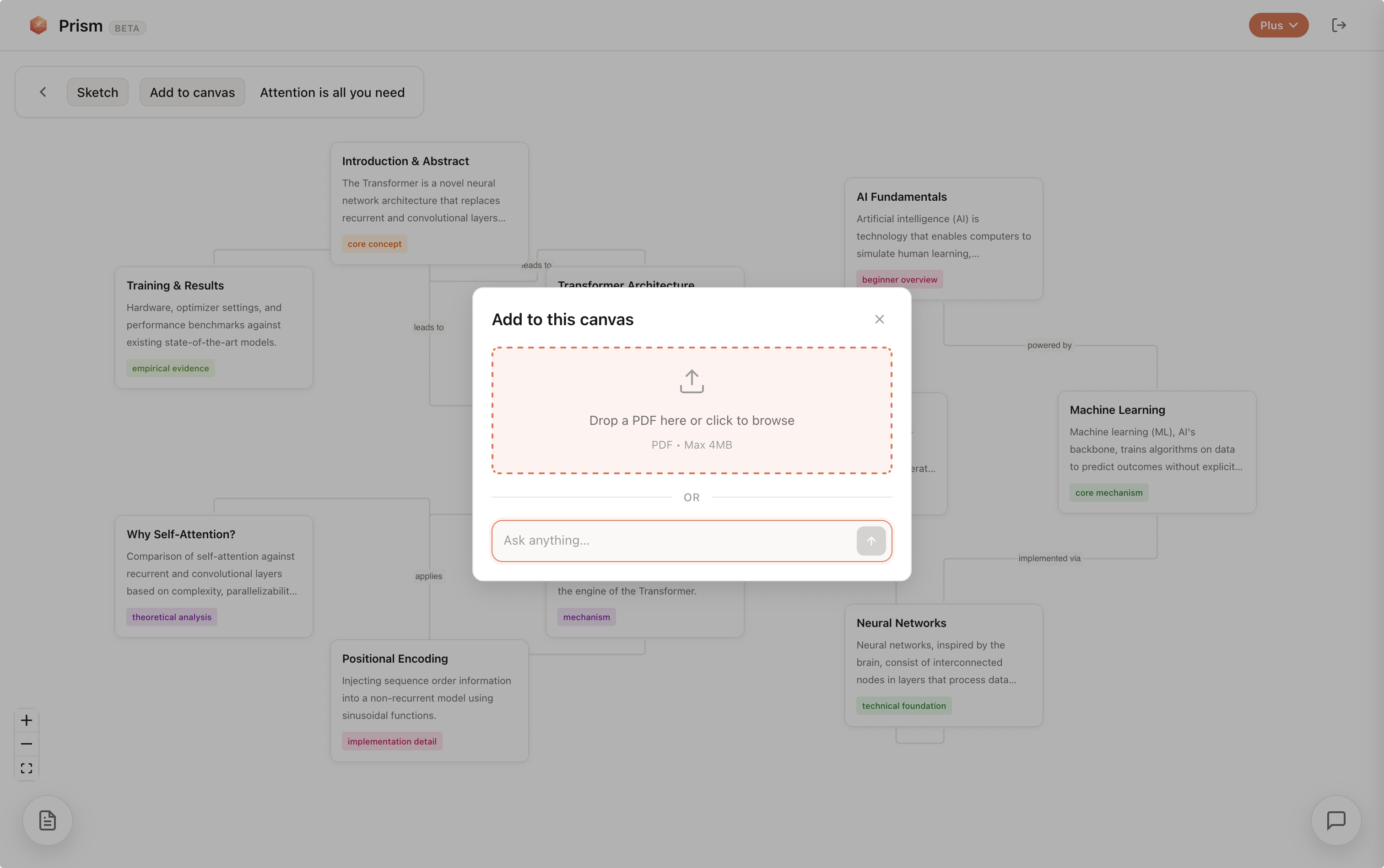 Prism Map Layout Prism | Turn Any Document into an Interactive Knowledge Map